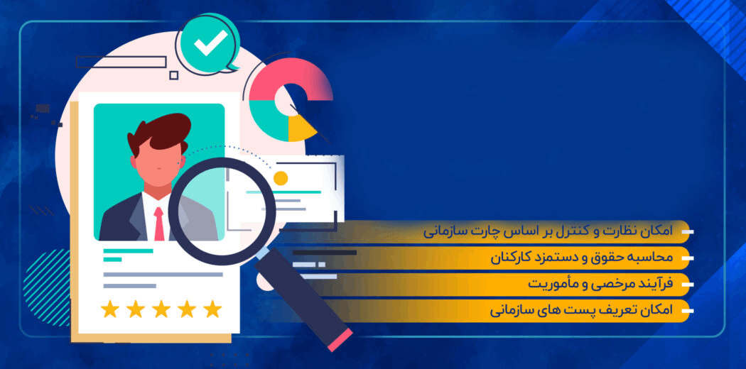 نرم افزار تحت وب مدیریت منابع انسانی TR-IT نرم افزار تحت وب مدیریت منابع انسانی TR-IT - تصویر 1