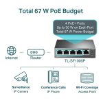 سوئیچ شبکه 5 پورت تی پی لینک مدل TL-SF1005P