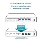 سوئیچ شبکه 8 پورت تی پی لینک مدل TL-SF1008LP